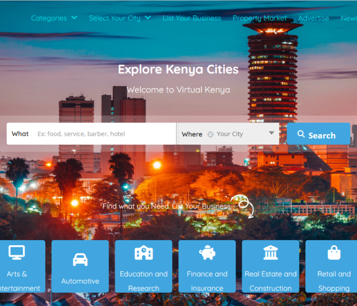 Kenya Cities on Meridian Virtual Cities